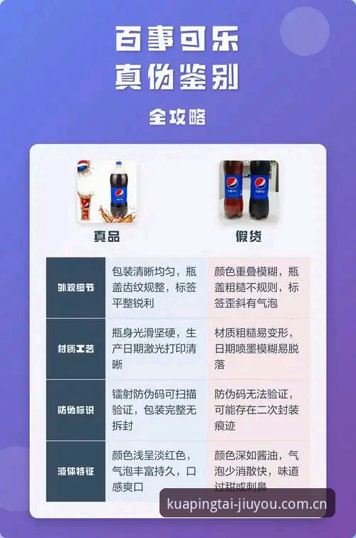 B7KU是官方平台吗？九游聚合站点真伪鉴别全解析