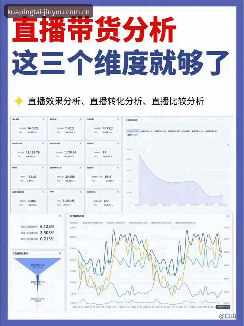 B7KU平台数据攻略 B7KU平台数据攻略深度解析:从日常视角看跨平台聚合的真实便利