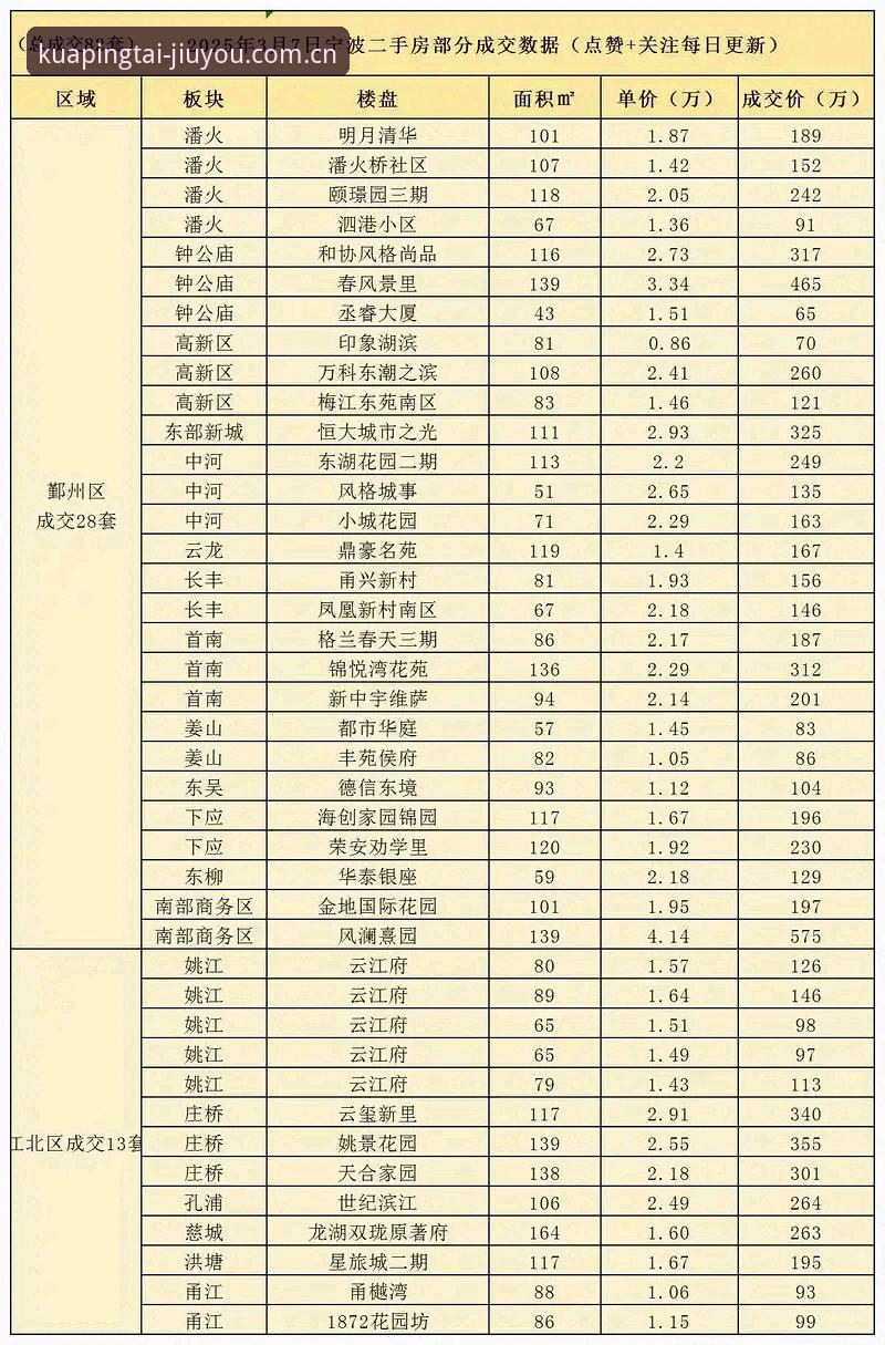 2026B7KU平台数据 一口气看完数据聚合vs手动同步:2026B7KU平台数据到底怎么省时间?