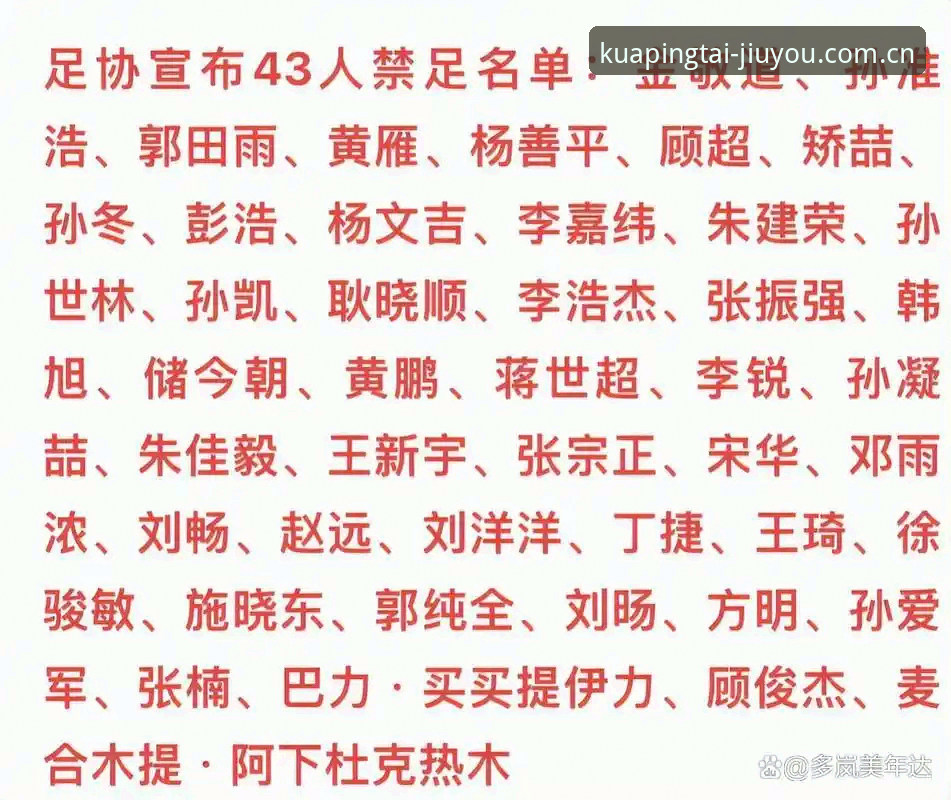 终身禁足 vs 五年禁足：两份处罚名单差距有多大？新手用九游梳理全流程